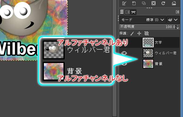 アルファチャンネルの有無 アルファチャンネルの有無