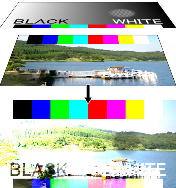 覆い焼きモード