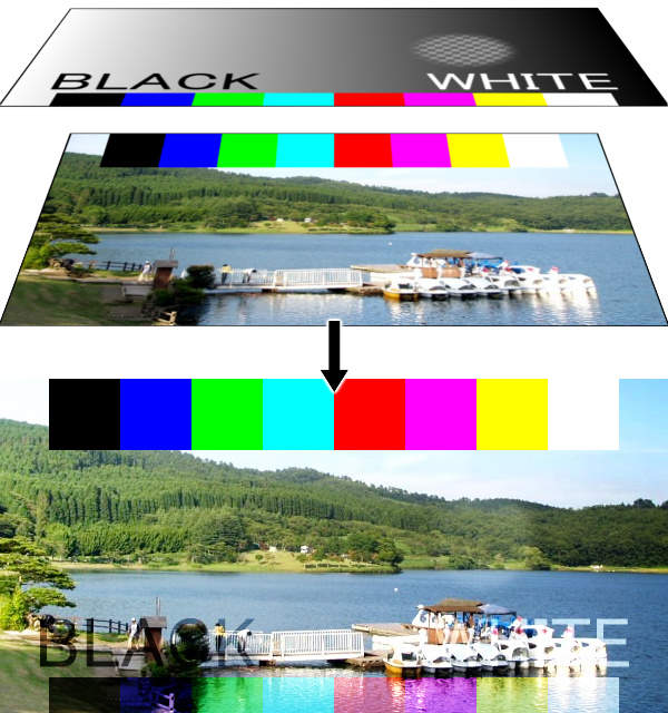 ソフトライトモード