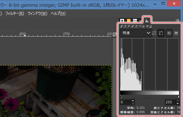 3. ヒストグラム
