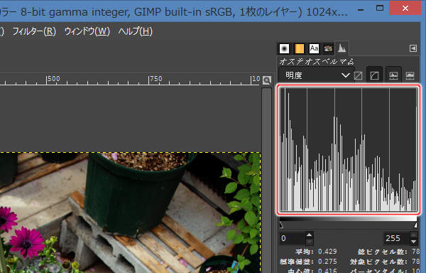 8. ヒストグラム(明度)